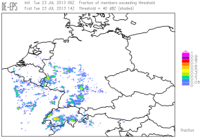 Fig. 5: COSMO-DE forecast for 14 UTC Tue 23 July 2013: percentage of EPS members with a simulated radar reflectivity >40 dbZ.