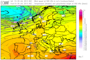 Fig. 3: 00 UTC Fri 5 July 2013 ECMWF analysis of the 500 hPa geopotential, temperature and wind.