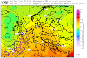 Fig. 2a: Today's ECMWF forecast of 500 hPa geopotential (black contours), temperature (clolor shades) and wind (barbs) for 18 UTC Sat 27 July 2013.