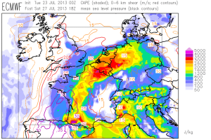 Fig. 2c: Today's ECMWF forecast for CAPE (color shades) and deep-layer shear (contour lines) for 18 UTC Sat 27 July 2013 (Paris domain).