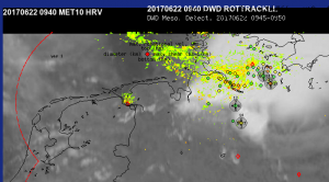 rotation tracks and mesocyclone detections