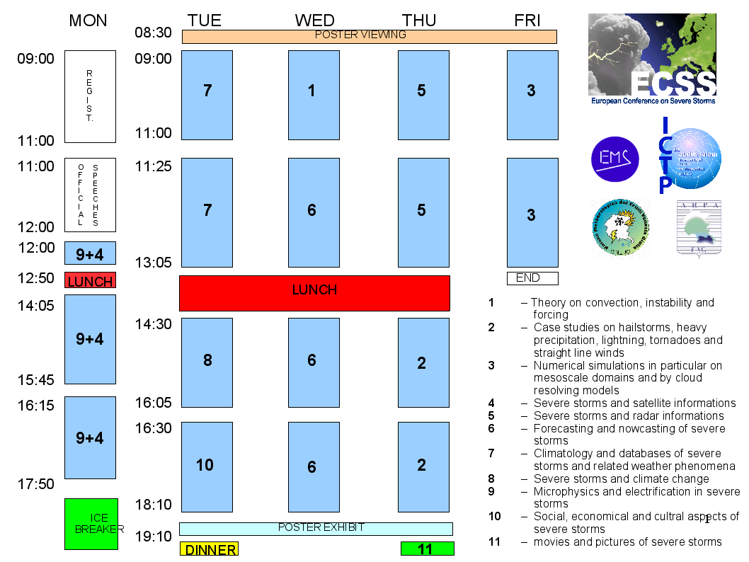 SCHEDULE_ECSS-2007.png